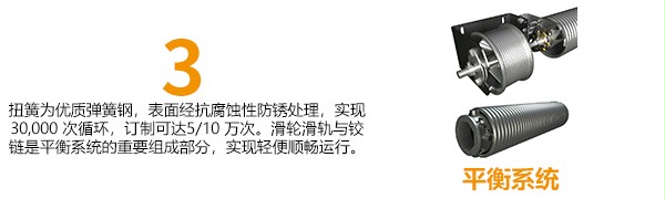 防爆提升门的6大精工系统