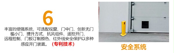 防爆提升门的6大精工系统
