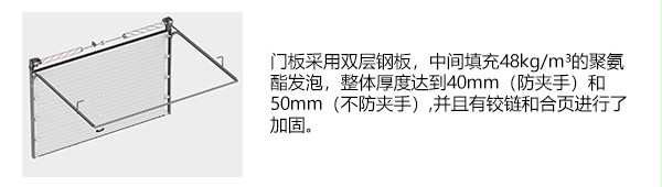 防爆提升门的标准配置