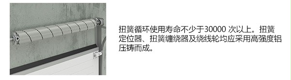 防爆提升门的标准配置