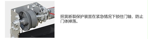 防爆提升门的标准配置