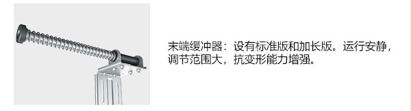 防爆提升门的标准配置