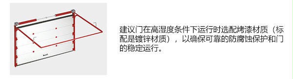 防爆提升门的其他选配装置