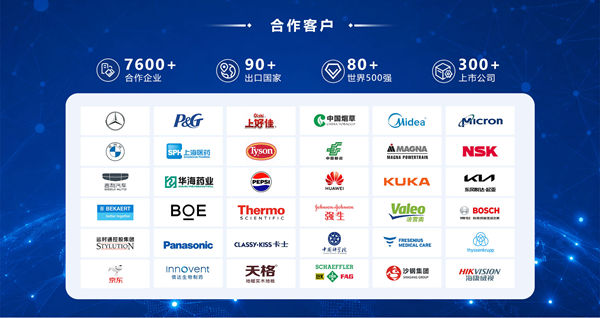 西朗门业合作客户
