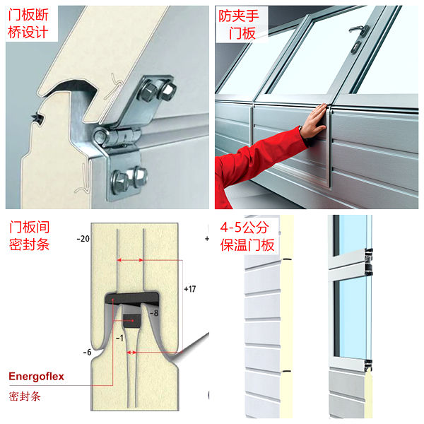 防爆提升门